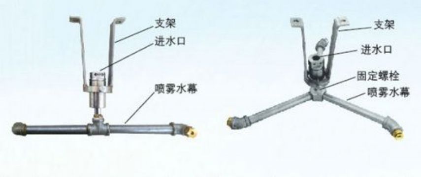 點(diǎn)擊查看詳細(xì)信息<br>標(biāo)題：ZPX自動旋轉(zhuǎn)噴霧降塵裝置 閱讀次數(shù)：4100